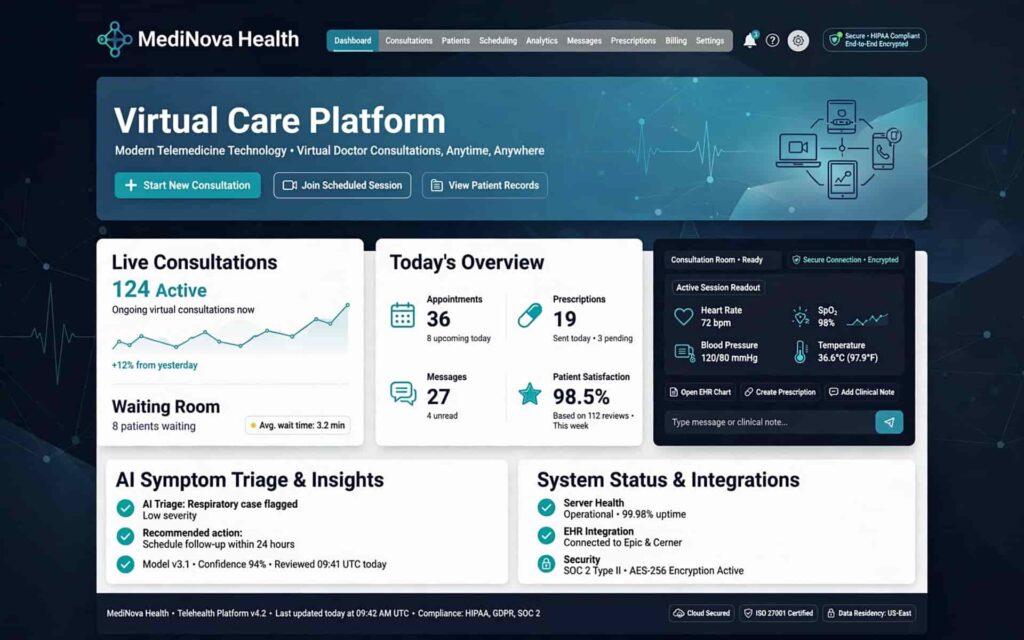 Telehealth and virtual care platforms